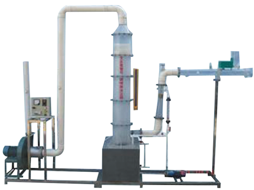 LG-WQL01型 文丘里除塵器性能測定實(shí)驗裝置