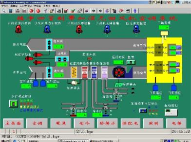 樓宇空調監控系統實(shí)驗實(shí)訓裝置