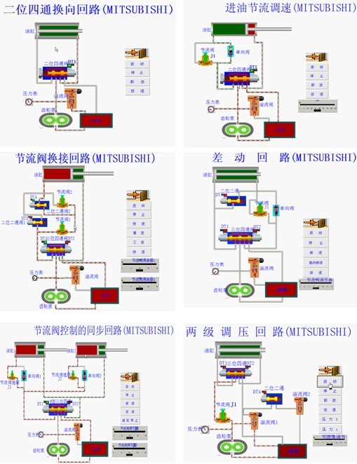 液壓傳動(dòng)綜合測試實(shí)驗臺