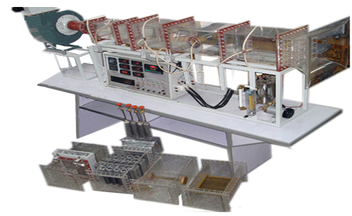 強迫對流綜合試件測試放熱系數測試裝