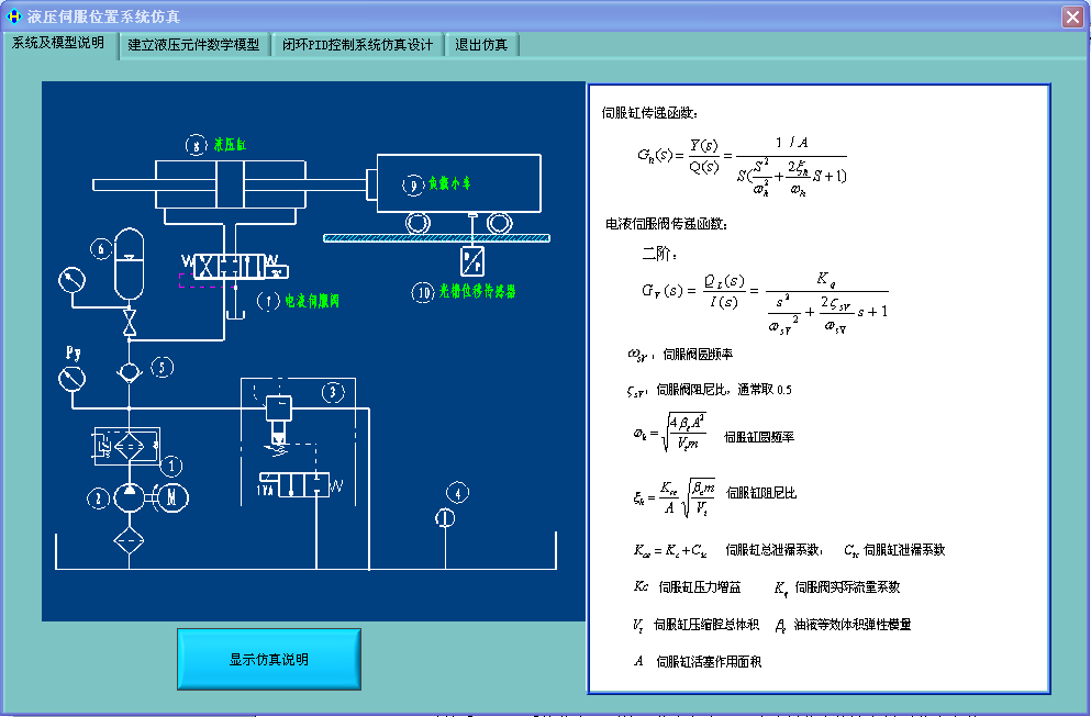 LG-CTY05型 電液伺服比例控制專(zhuān)業(yè)測試實(shí)驗臺