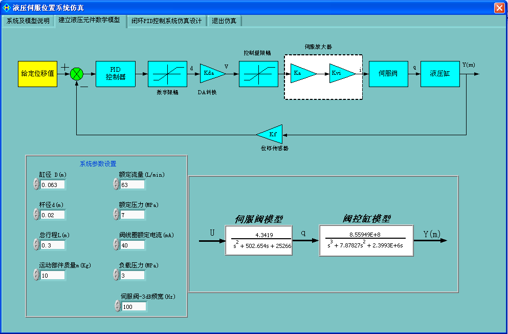 LG-CTY05型 電液伺服比例控制專(zhuān)業(yè)測試實(shí)驗臺