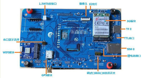 LGWL-A8X型 移動(dòng)互聯(lián)網(wǎng)/物聯(lián)網(wǎng)教學(xué)科研平臺
