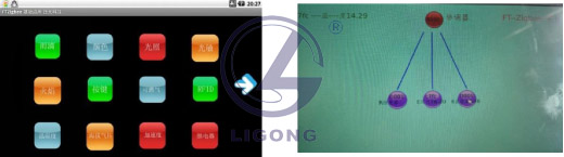 LGWL-A8X型 移動(dòng)互聯(lián)網(wǎng)/物聯(lián)網(wǎng)教學(xué)科研平臺