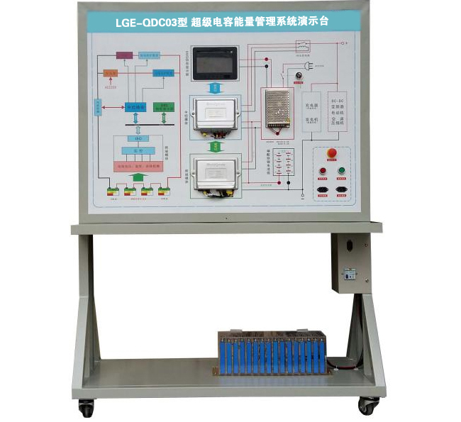 LGE-QDC03型 超級電容能量管理系統演示臺
