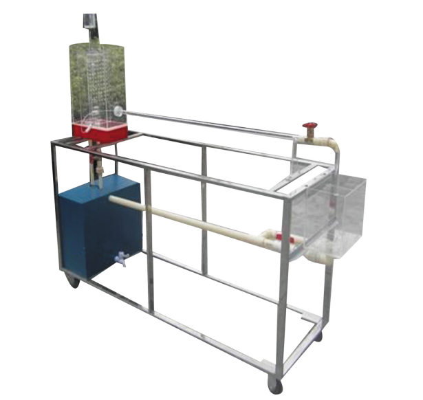 自循環(huán)文丘里流量實(shí)驗儀