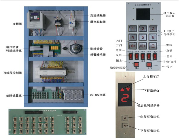 電梯綜合控制實(shí)訓考核設備