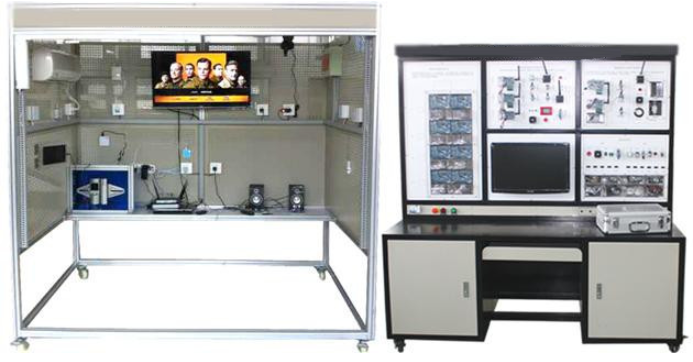 物聯(lián)網(wǎng)智能家居實(shí)訓系統