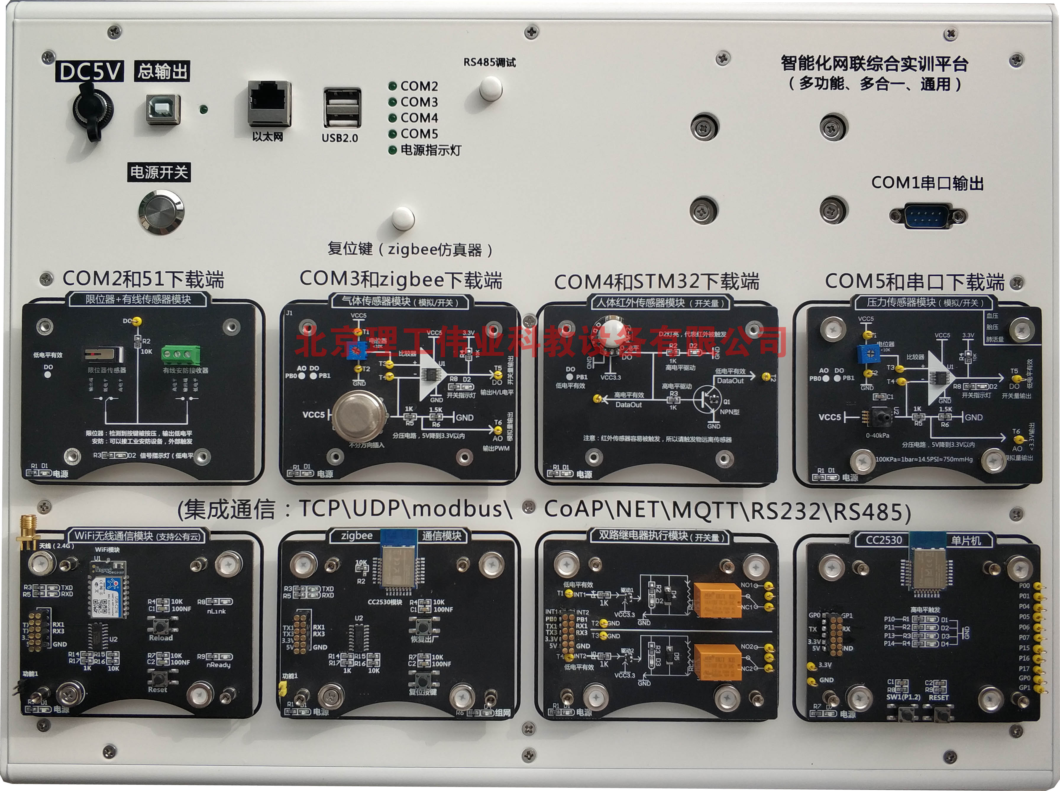 NewIOT物聯(lián)網(wǎng)實(shí)驗平臺