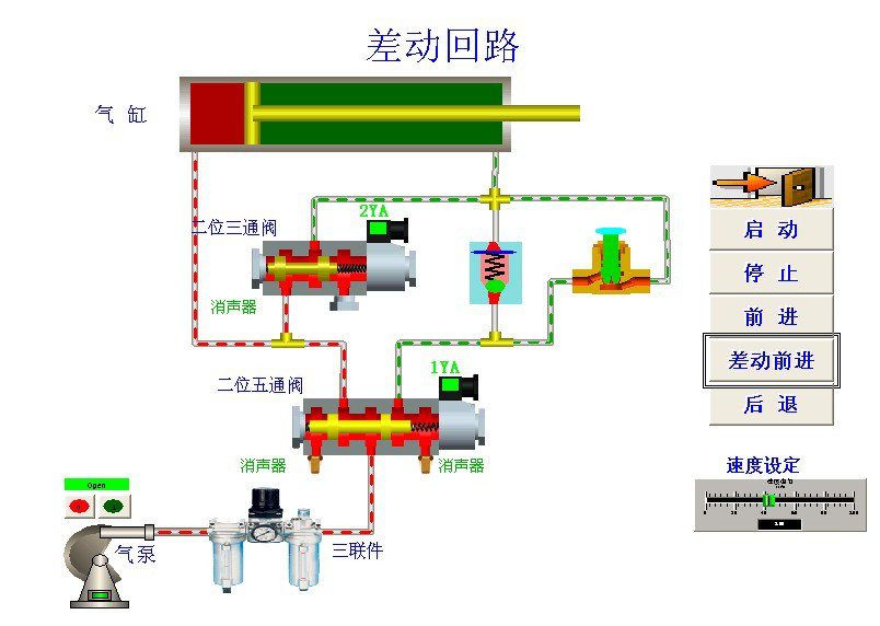 氣動(dòng)實(shí)訓平臺