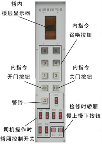 電梯教學(xué)模型