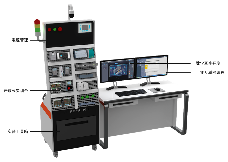 工業(yè)互聯(lián)網(wǎng)綜合實(shí)訓平臺