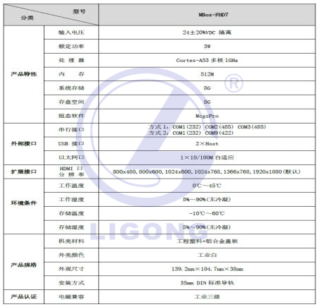 電機變頻驅動(dòng)控制系統安裝調試裝置