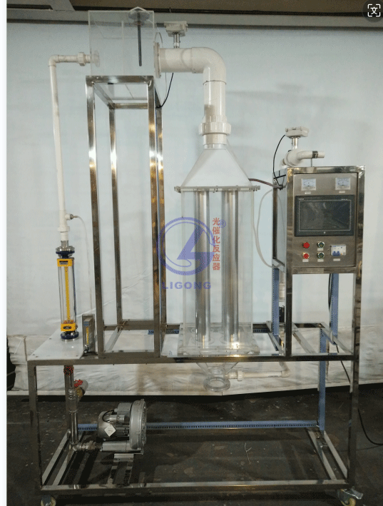 數據采集光催化法去除空氣污染物凈化處理實(shí)驗設備