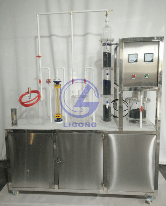 土壤熱脫附熱解析修復模擬系統